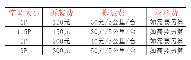 弋阳空调移机及费用电话在哪里找